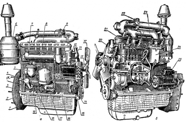 Двигатель мтз устройство и характеристики д  4