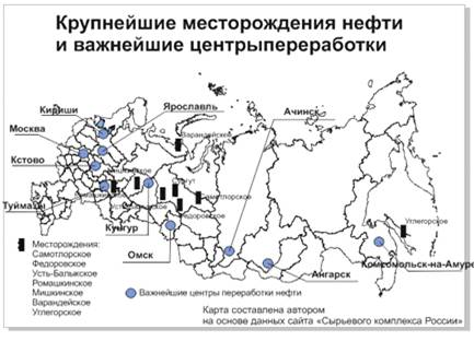 География размещения нефтяных ресурсов в России. Проблемы и перспективы добычи и переработки нефти 1