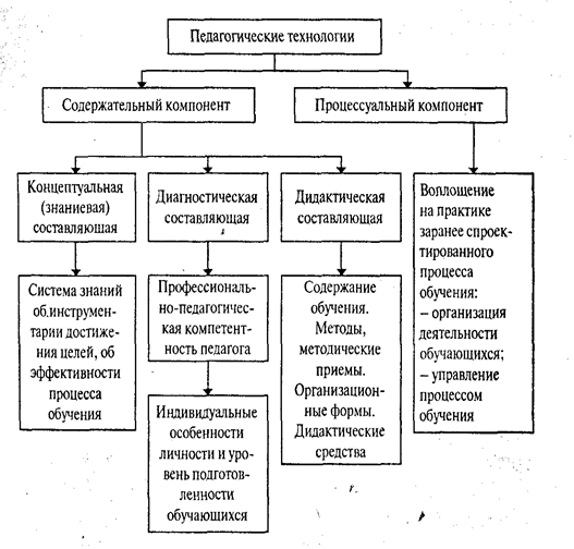 Балхаш г  2