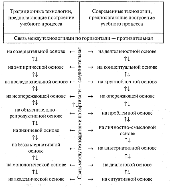 Балхаш г  4