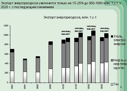 Тенденции и перспективы развития нефтяного комплекса в Российской Федерации 8