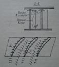 Влияние конечной высоты лопастей и радиального зазора на параметры работы насоса вентилятора  1