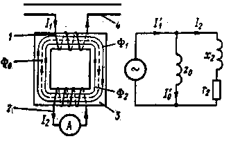 Многовитковые трансформаторы тока 1