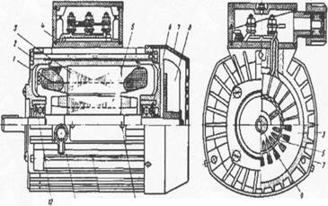  разборка электрических машин 1