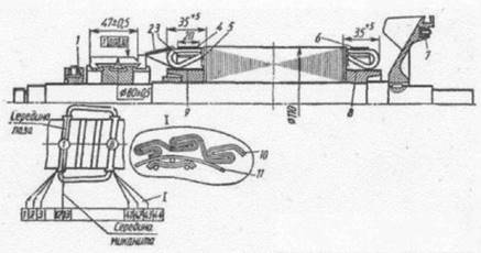  ремонт обмоток якоря из круглого провода 3