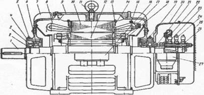  разборка электрических машин 2
