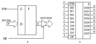 Рис структурная схема микропроцессора вм а 7