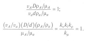 Основные положения теории подобия теоремы подобия  1