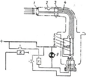 Рисунок схема обогрева носка воздухозаборника 3