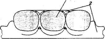Схема электроконтактной наплавки в высаженную канавку 4