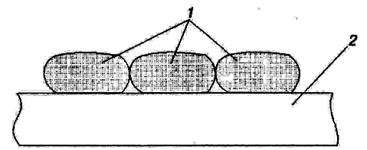 Схема электроконтактной наплавки в высаженную канавку 3