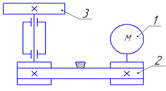  расчёт и проектирование привода шлифовальной головки 1