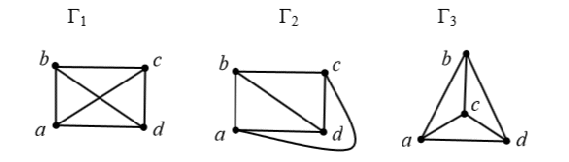  плоские и планарные графы 1