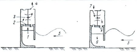 Рисунок клиновидная канальная система 1