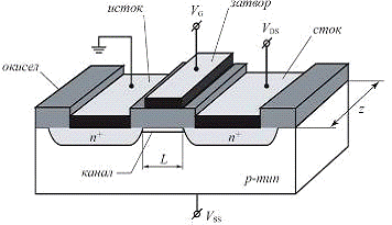  мдп транзисторы с индуцированным каналом 1
