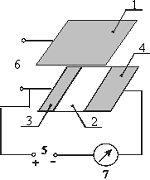  принципы работы полевых транзисторов 2
