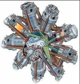  характеристика винтомоторных двигателей 2