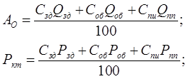 Совместители  1