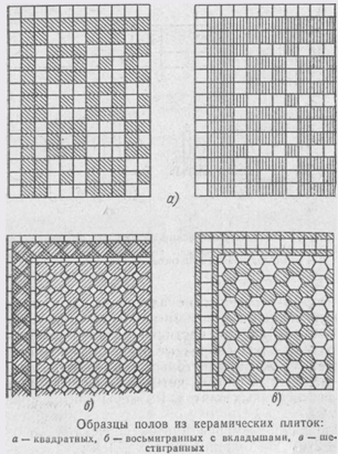  разновидности напольной керамической плитки 3