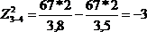 расчёт параметров поточной линии 9