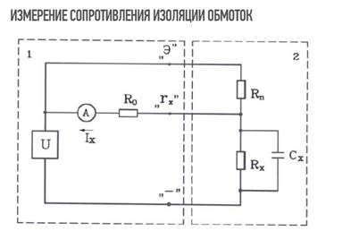 Схема подключения и измерения мегаомметром 1