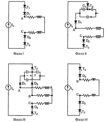 Рис а схема трехфазного инвертора тока 1