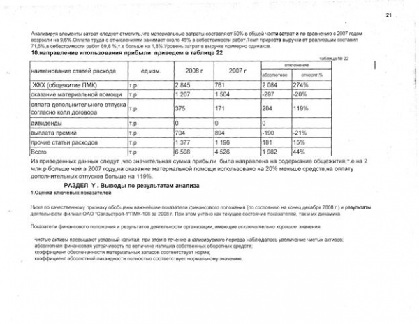  бухгалтерский учет материально производственных запасов в оао связьстрой пмк  33