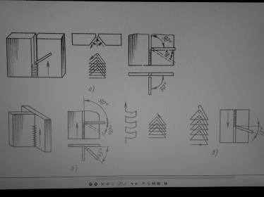 Основные виды сварных соединений 2