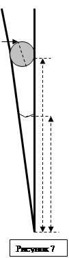  измерение коэффициента поверхностного натяжения 1
