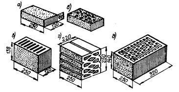 Для изделий строительной керамики сж находится в пределах  8