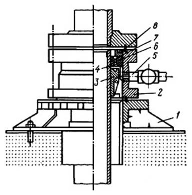 Рис схема колонной головки газовой скважины со шлипсовым креплением обсадных колонн  1