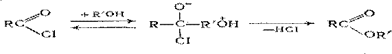  механизм и кинетика реакций синтеза эфира карбоновых кислот 6