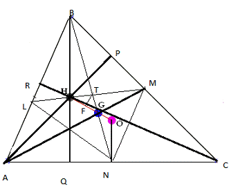  центр вписанной окружности треугольника 32