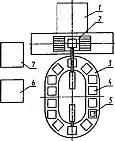 Рис общая структура системы с чпу 1