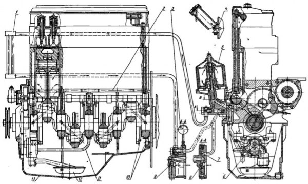 Система смазки двигателя д центрифуга 2