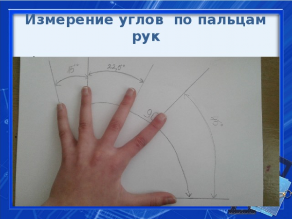 Измерение углов по пальцам рук