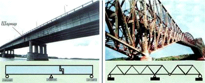 Особенности конструкций консольных мостов 2