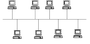  топология сети 1