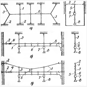 Общие принципы устройства электропроводок сборка несущих тросов и струн 1