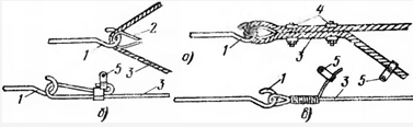 Общие принципы устройства электропроводок сборка несущих тросов и струн 4