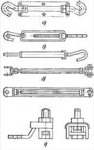 Общие принципы устройства электропроводок сборка несущих тросов и струн 5