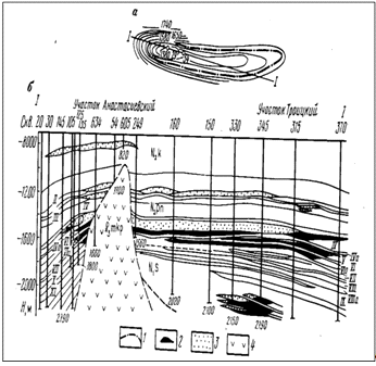 Литология и прогноз коллекторов в неогеновых отложениях Таманского полуострова 3
