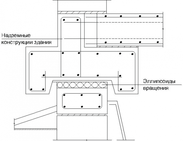 Стационарные системы сейсмоизоляции 4