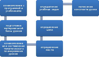 Теоретико методологическую 1