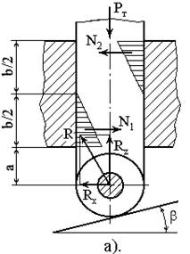 Рис схема к расчету свободного пространства технологического ротора 3