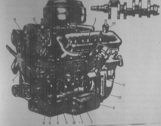 Смазочная система двигателя ВАЗ 2