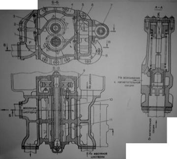 Смазочная система двигателя ВАЗ 8
