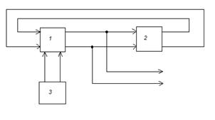  структурная схема генератора 1