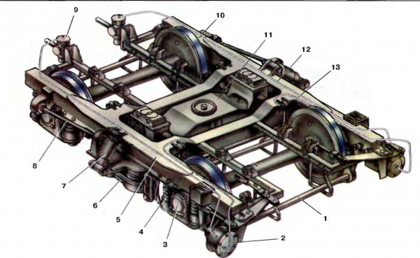 Рисунок тележка моторного вагона электропоезда эд м 1