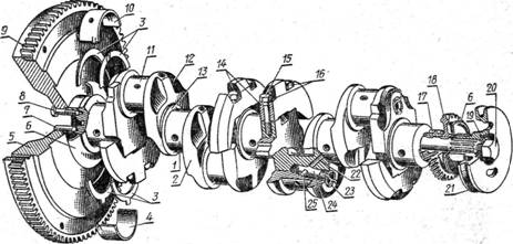 Назначение и характеристика кривошипно-шатунного механизма двигателя Д– 1